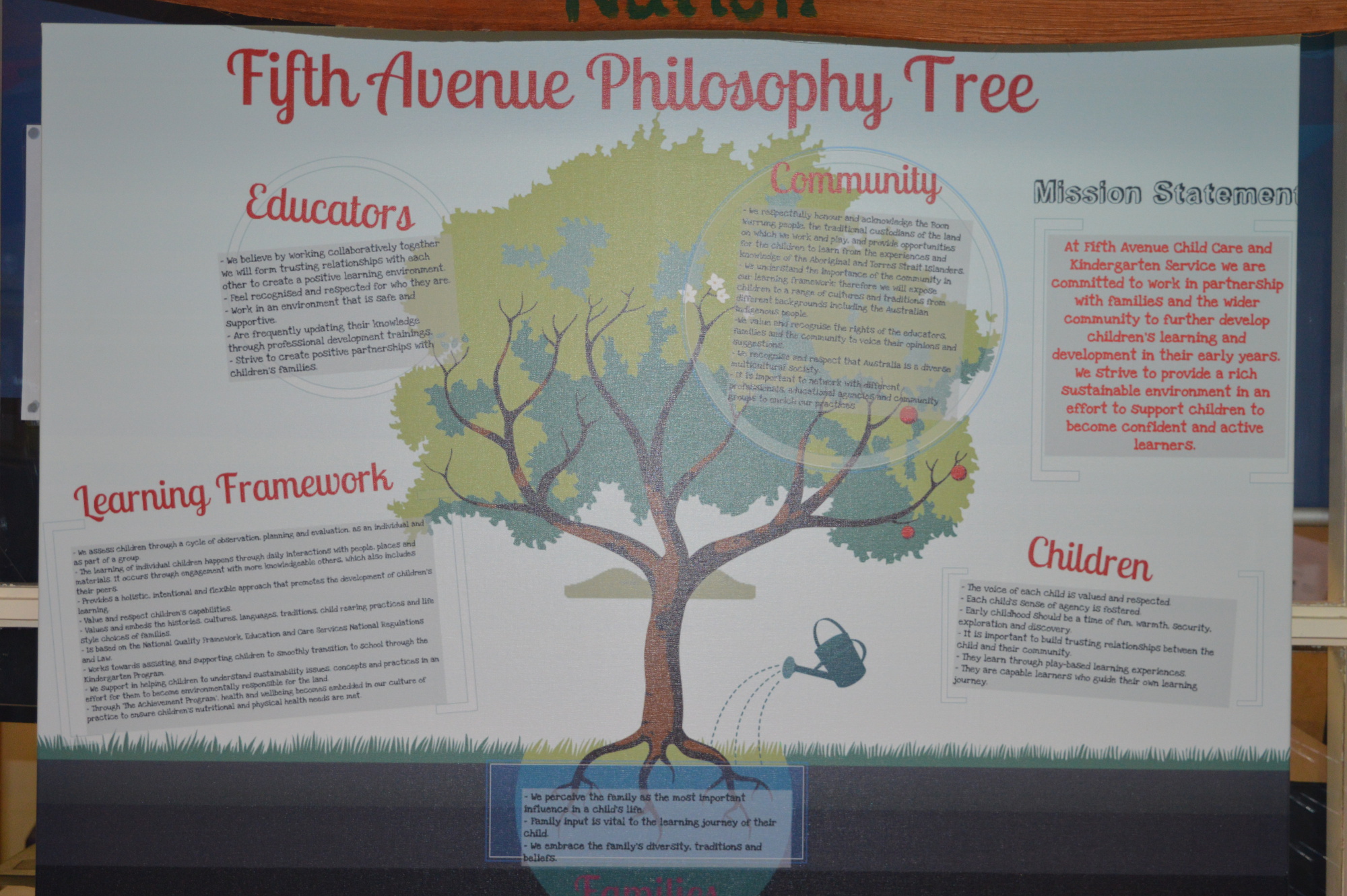 our-philosophy-fifth-avenue-child-care-centre